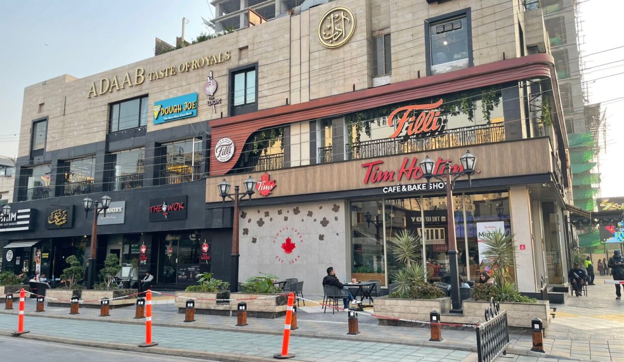 Mall1 - Market Trends